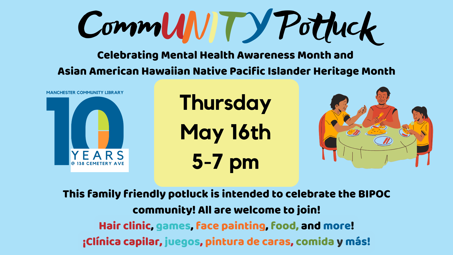 CommUNITY Potluck: Celebrating Cultural Diversity – Mental Health ...