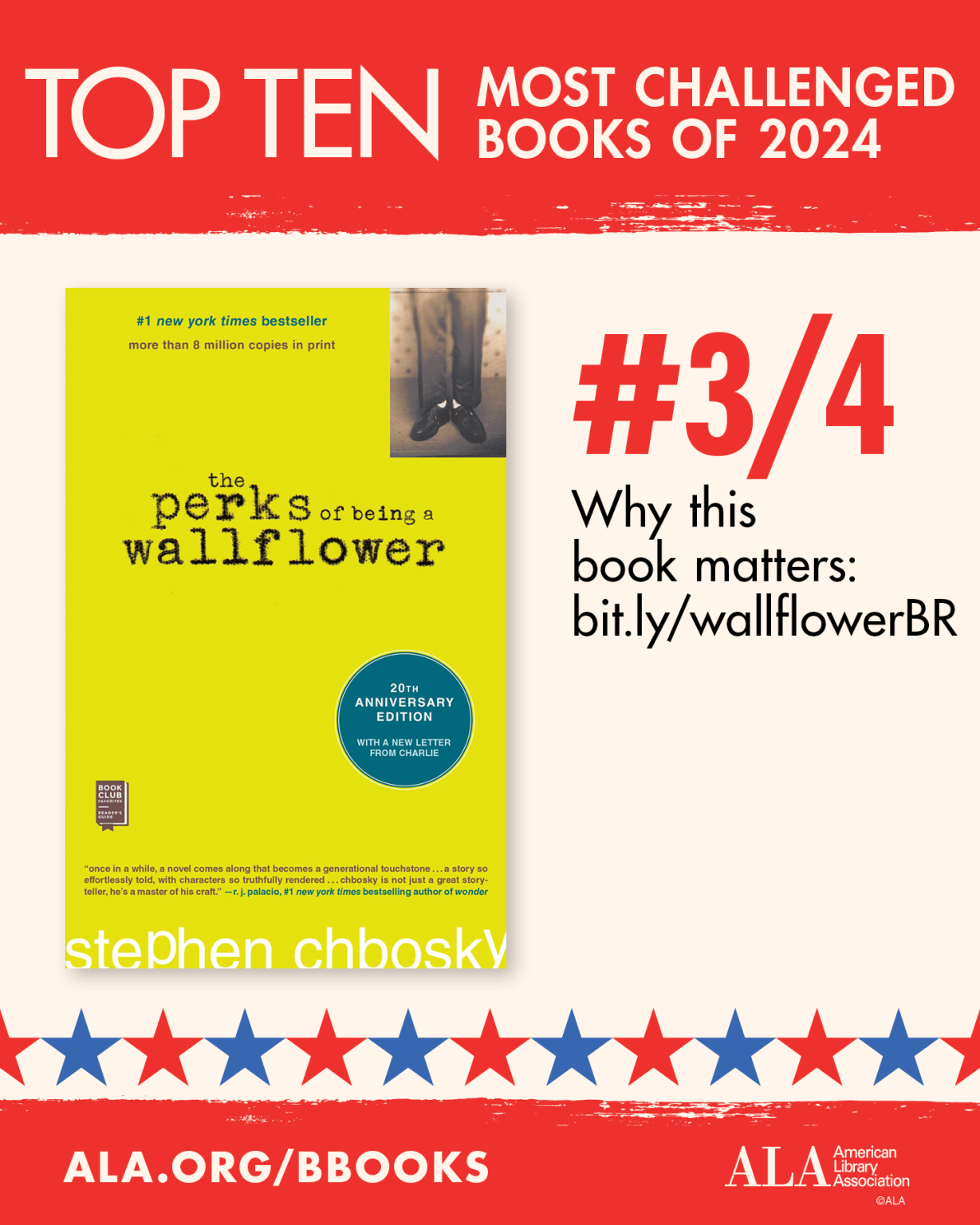 The Perks of Being a Wallflower – Manchester Community Library